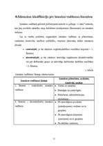 Referāts 'Izmaksas un to klasifikācija', 15.