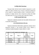 Referāts 'Izmaksas un to klasifikācija', 17.