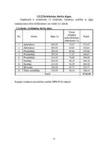 Referāts 'Izmaksas un to klasifikācija', 18.