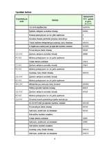 Prakses atskaite 'Jēkabpils pilsētas domes budžeta analīze', 47.