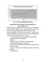 Prakses atskaite 'Jēkabpils pilsētas domes budžeta analīze', 64.