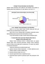 Prakses atskaite 'Jēkabpils pilsētas domes budžeta analīze', 67.