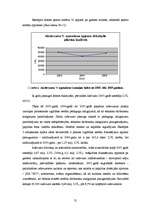 Prakses atskaite 'Jēkabpils pilsētas domes budžeta analīze', 82.