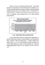 Prakses atskaite 'Jēkabpils pilsētas domes budžeta analīze', 83.