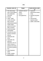 Referāts 'Kaķi', 27.