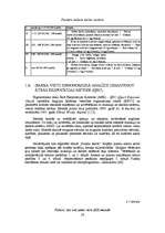 Diplomdarbs 'Ergonomisko risku novērtējums SIA "XXX" autoremonta iecirknī ', 28.