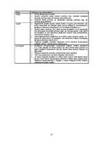 Diplomdarbs 'Ergonomisko risku novērtējums SIA "XXX" autoremonta iecirknī ', 30.