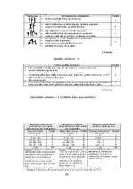 Diplomdarbs 'Ergonomisko risku novērtējums SIA "XXX" autoremonta iecirknī ', 36.