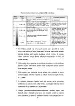 Diplomdarbs 'Ergonomisko risku novērtējums SIA "XXX" autoremonta iecirknī ', 37.