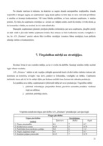 Referāts 'Uzņēmuma a/s "Dzintars" darbības analīze', 21.