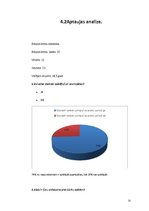Referāts 'Kāršu vēsture - plusi un mīnusi', 13.