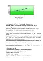 Referāts 'Solārija "Lanika" ieņēmumu prognozēšana 2007.gadam', 19.