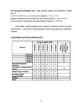 Referāts 'Solārija "Lanika" ieņēmumu prognozēšana 2007.gadam', 21.