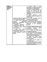 Konspekts 'Kultūras mārketings, tā nozīme un sastāvdaļas', 14.