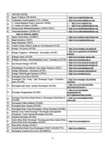 Referāts 'Reģionalizācija kā politikas noteicējs', 15.