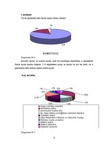 Referāts 'Saldus rajona tūrisma objekti', 11.
