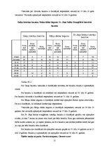 Referāts 'Saldus rajona tūrisma objekti', 14.