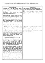 Paraugs 'Integrētās rotaļnodarbības plāns', 6.