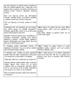 Paraugs 'Integrētās rotaļnodarbības plāns', 14.