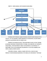 Prakses atskaite 'Prakses atskaite. Restorāns "Sumo"', 9.