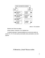 Prakses atskaite 'Prakses atskaite. Restorāns "Sumo"', 24.