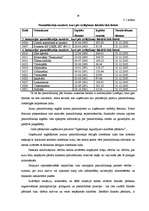 Diplomdarbs 'Individuālā uzņēmuma G nākotnes attīstības iespējas', 26.