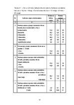 Diplomdarbs 'Kuģošana un kuģu vadīšana ledus apstākļos', 44.
