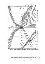 Diplomdarbs 'Kuģošana un kuģu vadīšana ledus apstākļos', 52.