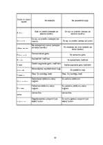 Diplomdarbs 'Kuģošana un kuģu vadīšana ledus apstākļos', 60.