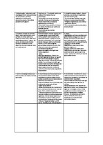 Konspekts 'Grāmatvedības jēdzieni', 1.