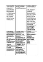 Konspekts 'Grāmatvedības jēdzieni', 2.