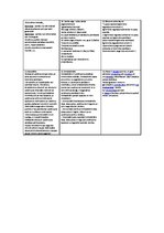 Konspekts 'Grāmatvedības jēdzieni', 3.