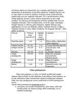 Referāts 'Nafta un ūdens piesārņojums ar to', 2.