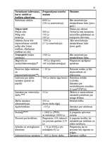 Referāts 'Ražošanas procesa organizācija', 16.