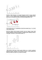 Konspekts 'Iekšējā algas struktūra', 10.
