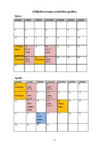 Prakses atskaite 'Florbola vecākais treneris. Prakses dienasgrāmata', 15.