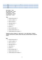 Prakses atskaite 'Florbola vecākais treneris. Prakses dienasgrāmata', 21.