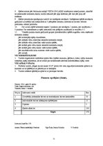 Prakses atskaite 'Florbola vecākais treneris. Prakses dienasgrāmata', 31.