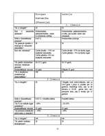 Referāts 'Sociālā politika Eiropas Savienībā un tās piemērošana Latvijā', 10.