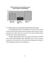 Referāts 'Sociālā politika Eiropas Savienībā un tās piemērošana Latvijā', 13.