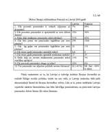 Referāts 'Sociālā politika Eiropas Savienībā un tās piemērošana Latvijā', 14.