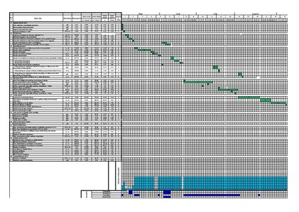 Referāts 'Būvdarbu tehnoloģija un darba drošība', 23.