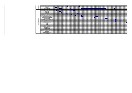 Referāts 'Būvdarbu tehnoloģija un darba drošība', 24.