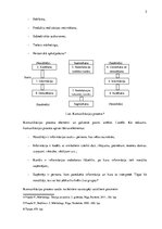 Konspekts 'Komunikācijas būtība. Virzība komunikācijas kontekstā', 3.