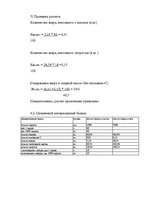 Referāts 'Проект технологической линии производства глазированных сырков', 29.