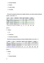 Prakses atskaite 'Prakses atskaite', 22.