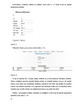 Prakses atskaite 'Prakses atskaite', 28.