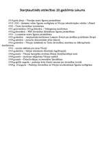 Konspekts 'Starptautiskās attiecības 20.gadsimta sākumā', 1.