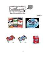 Referāts 'Jogurts', 19.