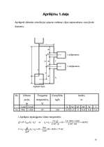 Referāts 'Gāzes katli apkurei', 10.